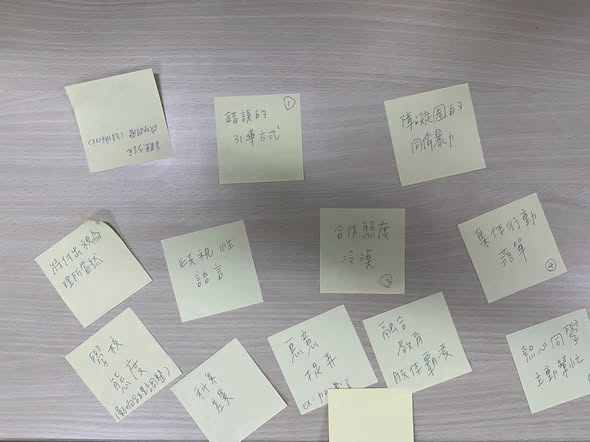 參與者在工作坊中整理障礙經驗與觀點